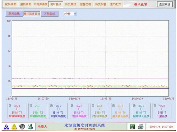 1658976776463602.png lQLPJxaJeAY0YkzNAanNAjmwIQ6-KhJ0tG0C4kuWPIAzAA_569_425.png