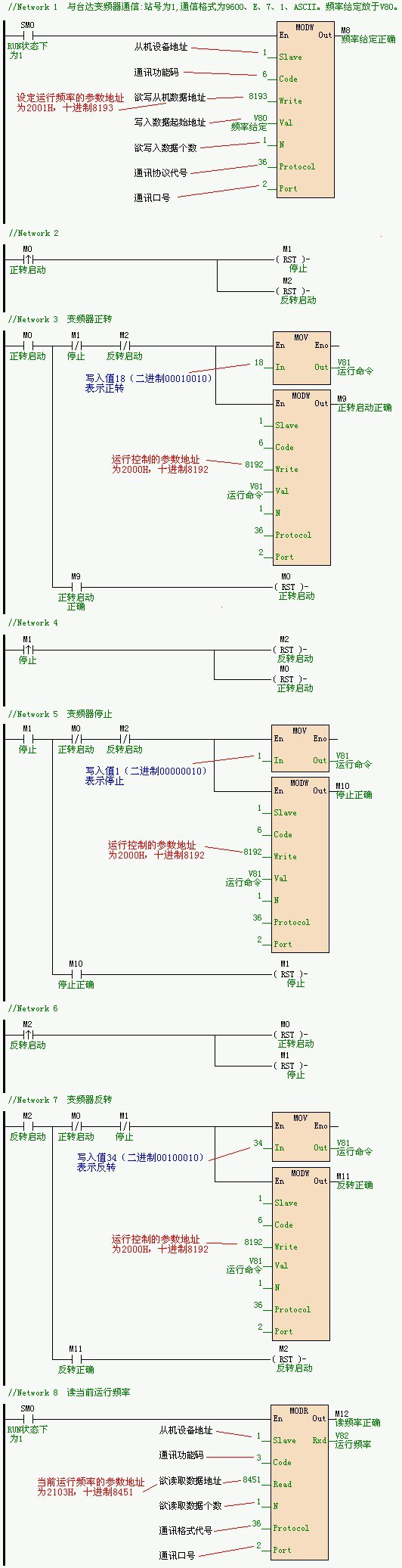 1658987809346810.png lQLPJxaJkhD77dzNCBnNAhSwsxVb4ao-c6oC4nZAk0BUAA_532_2073.png