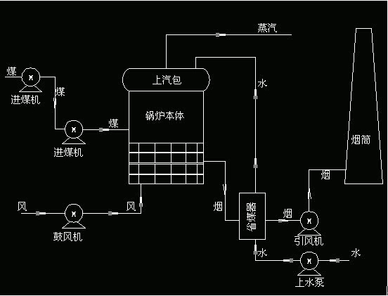 1658989243344372.png lQLPJxaJlXyTjH_NAaXNAiiwsSdrSE2hnwUC4nvb8wAzAA_552_421.png