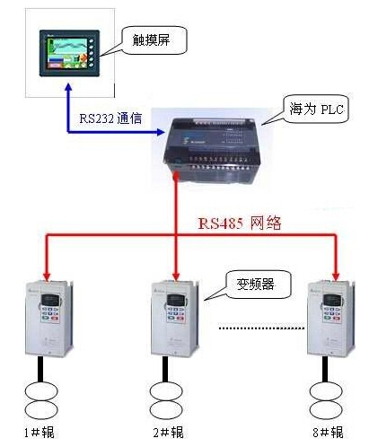 1658989366186424.png 457C8D5D-E944-47a8-B3FA-BA34BE7E1200.png