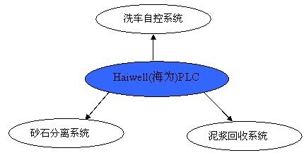 1658989762211788.png lQLPJxaJlqotBaDM2M0BrrCzXuu-qfgvSQLifcnvQKIA_430_216.png