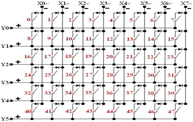 1658991212618457.png lQLPJxaJmgWsw9TNAZbNAoOwrUbz4nBfpoEC4oNKP8ChAA_643_406.png