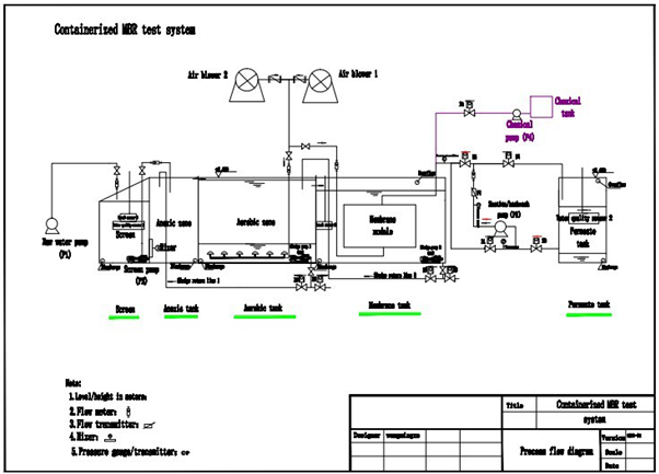 1659072620398533.png lQLPJxaKV3LSXVbNAbHNAlqwO9OoU0oumIEC47mlRoCHAQ_602_433.png